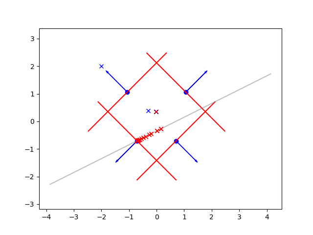 linear_pb.png